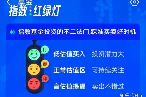 支付宝基金提现流程详解及注意事项