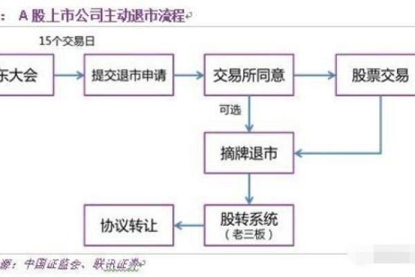 如何有效寻找和投资新上市股票的全攻略