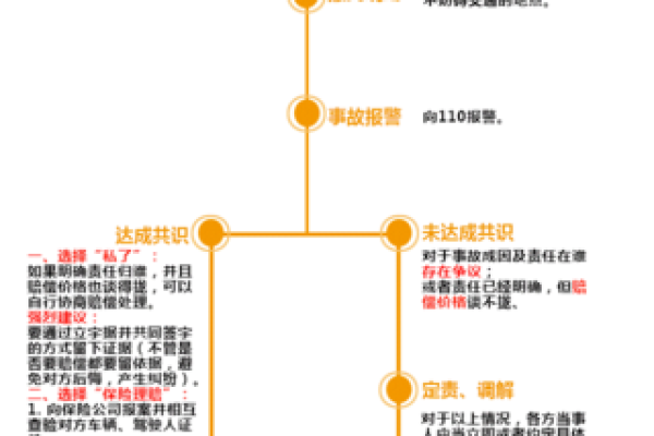 银行卡被吞后如何有效取回与处理指南